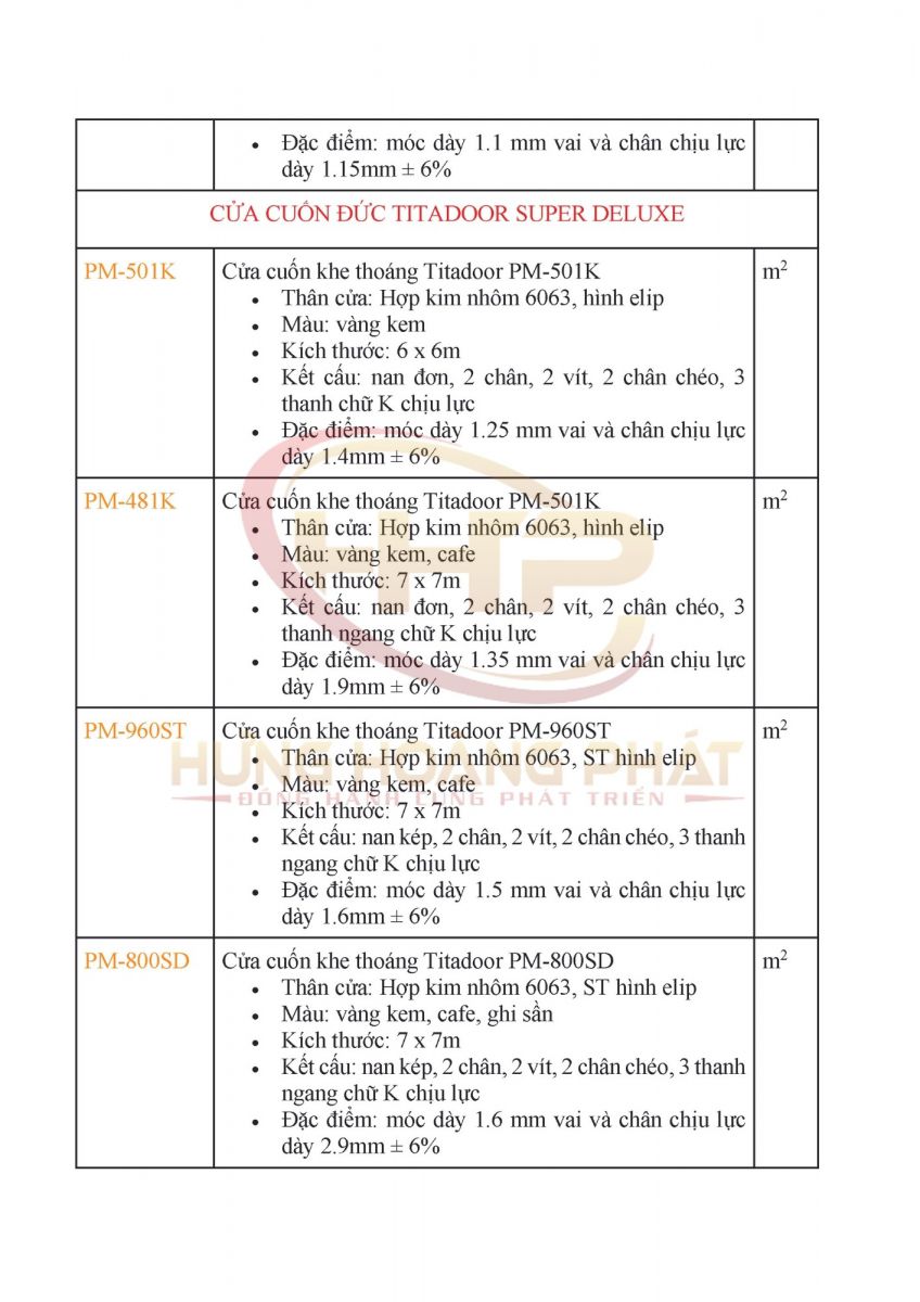 danh sách cửa cuốn khe thoáng titadoor