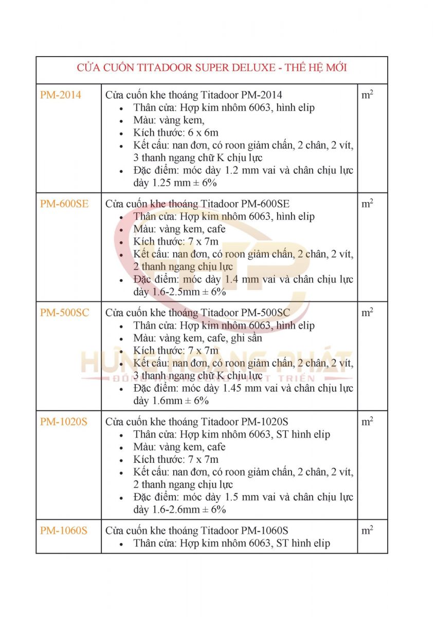 danh sách cửa cuốn khe thoáng titadoor