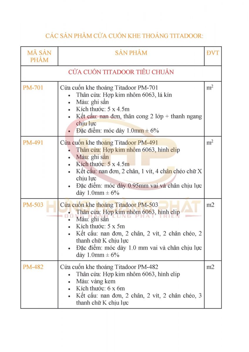 danh sách cửa cuốn khe thoáng titadoor